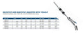 Backstay/babystay adjuster